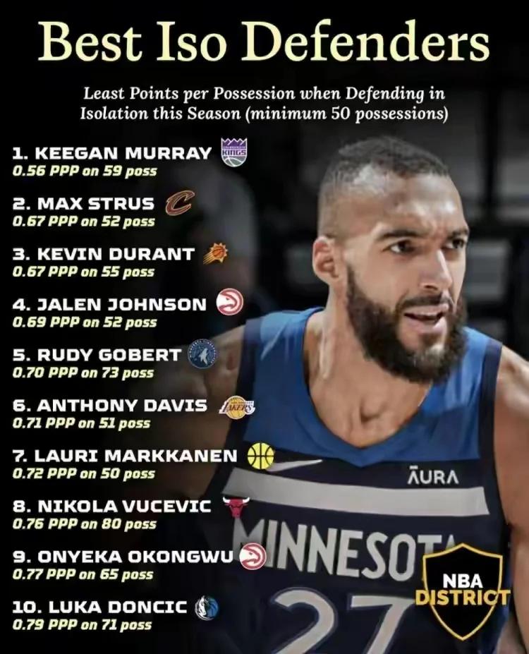 2021穆雷 2021穆雷