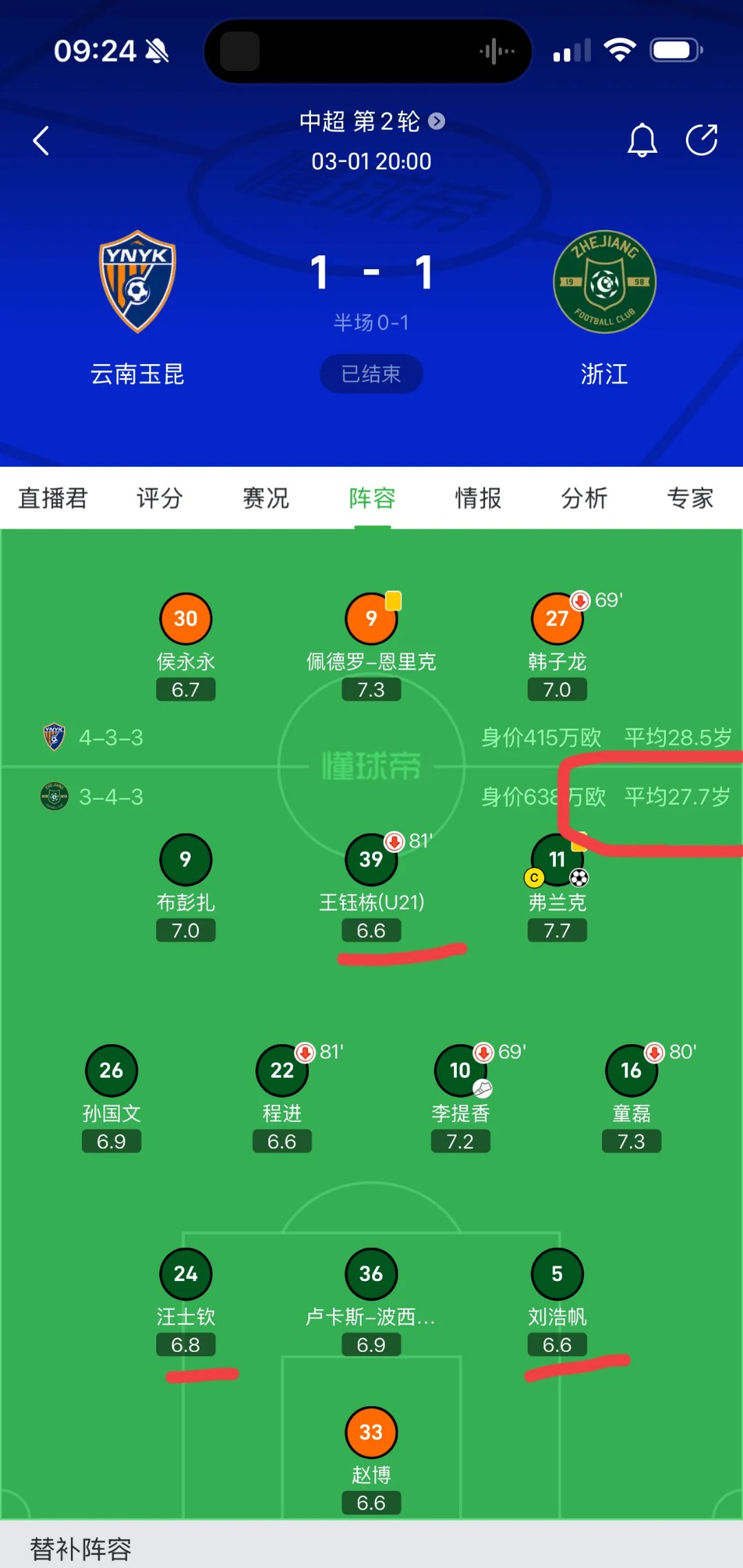 中超赛程吃紧,西汉姆加时末段止住颓势,球迷炸锅,数据趋势出现新变化的简单介绍 中超赛程吃紧,西汉姆加时末段止住颓势,球迷炸锅,数据趋势出现新变化的简单介绍